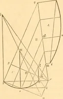 An illustration from The American house carpenter: a treatise upon architecture, cornices and mouldings, framing, doors, windows and stairs. Together with the most important principles of practical geometry (1852)