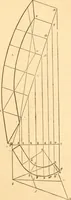 An illustration from The American house carpenter: a treatise upon architecture, cornices and mouldings, framing, doors, windows and stairs. Together with the most important principles of practical geometry (1852)