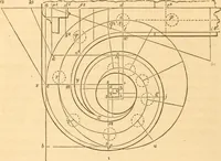 An illustration from The American house carpenter: a treatise upon architecture, cornices and mouldings, framing, doors, windows and stairs. Together with the most important principles of practical geometry (1852)