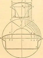 An illustration from The American house carpenter: a treatise upon architecture, cornices and mouldings, framing, doors, windows and stairs. Together with the most important principles of practical geometry (1852)