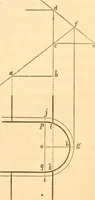 An illustration from The American house carpenter: a treatise upon architecture, cornices and mouldings, framing, doors, windows and stairs. Together with the most important principles of practical geometry (1852)