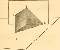 An illustration from The American house carpenter: a treatise upon architecture, cornices and mouldings, framing, doors, windows and stairs. Together with the most important principles of practical geometry (1852)