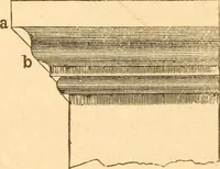 An illustration from The American house carpenter: a treatise upon architecture, cornices and mouldings, framing, doors, windows and stairs. Together with the most important principles of practical geometry (1852)
