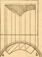 An illustration from The American house carpenter: a treatise upon architecture, cornices and mouldings, framing, doors, windows and stairs. Together with the most important principles of practical geometry (1852)