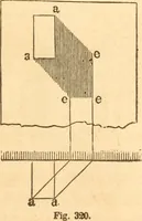 An illustration from The American house carpenter: a treatise upon architecture, cornices and mouldings, framing, doors, windows and stairs. Together with the most important principles of practical geometry (1852)