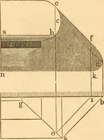 An illustration from The American house carpenter: a treatise upon architecture, cornices and mouldings, framing, doors, windows and stairs. Together with the most important principles of practical geometry (1852)