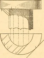 An illustration from The American house carpenter: a treatise upon architecture, cornices and mouldings, framing, doors, windows and stairs. Together with the most important principles of practical geometry (1852)