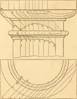 An illustration from The American house carpenter: a treatise upon architecture, cornices and mouldings, framing, doors, windows and stairs. Together with the most important principles of practical geometry (1852)