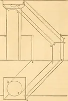 An illustration from The American house carpenter: a treatise upon architecture, cornices and mouldings, framing, doors, windows and stairs. Together with the most important principles of practical geometry (1852)