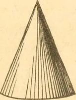 An illustration from The American house carpenter: a treatise upon architecture, cornices and mouldings, framing, doors, windows and stairs. Together with the most important principles of practical geometry (1852)