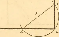 An illustration from The American house carpenter: a treatise upon architecture, cornices and mouldings, framing, doors, windows and stairs. Together with the most important principles of practical geometry (1852)