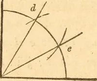 An illustration from The American house carpenter: a treatise upon architecture, cornices and mouldings, framing, doors, windows and stairs. Together with the most important principles of practical geometry (1852)