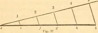 An illustration from The American house carpenter: a treatise upon architecture, cornices and mouldings, framing, doors, windows and stairs. Together with the most important principles of practical geometry (1852)