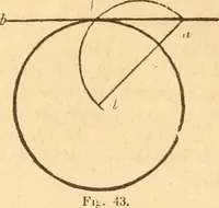 An illustration from The American house carpenter: a treatise upon architecture, cornices and mouldings, framing, doors, windows and stairs. Together with the most important principles of practical geometry (1852)