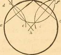 An illustration from The American house carpenter: a treatise upon architecture, cornices and mouldings, framing, doors, windows and stairs. Together with the most important principles of practical geometry (1852)