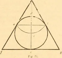 An illustration from The American house carpenter: a treatise upon architecture, cornices and mouldings, framing, doors, windows and stairs. Together with the most important principles of practical geometry (1852)