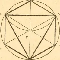 An illustration from The American house carpenter: a treatise upon architecture, cornices and mouldings, framing, doors, windows and stairs. Together with the most important principles of practical geometry (1852)