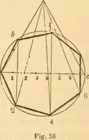 An illustration from The American house carpenter: a treatise upon architecture, cornices and mouldings, framing, doors, windows and stairs. Together with the most important principles of practical geometry (1852)