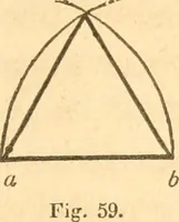 An illustration from The American house carpenter: a treatise upon architecture, cornices and mouldings, framing, doors, windows and stairs. Together with the most important principles of practical geometry (1852)