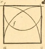 An illustration from The American house carpenter: a treatise upon architecture, cornices and mouldings, framing, doors, windows and stairs. Together with the most important principles of practical geometry (1852)