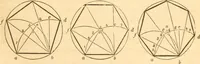 An illustration from The American house carpenter: a treatise upon architecture, cornices and mouldings, framing, doors, windows and stairs. Together with the most important principles of practical geometry (1852)