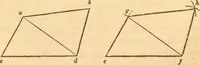 An illustration from The American house carpenter: a treatise upon architecture, cornices and mouldings, framing, doors, windows and stairs. Together with the most important principles of practical geometry (1852)
