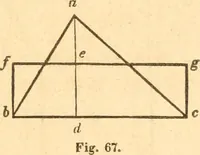 An illustration from The American house carpenter: a treatise upon architecture, cornices and mouldings, framing, doors, windows and stairs. Together with the most important principles of practical geometry (1852)