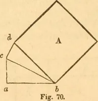 An illustration from The American house carpenter: a treatise upon architecture, cornices and mouldings, framing, doors, windows and stairs. Together with the most important principles of practical geometry (1852)