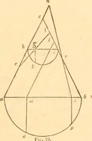 An illustration from The American house carpenter: a treatise upon architecture, cornices and mouldings, framing, doors, windows and stairs. Together with the most important principles of practical geometry (1852)