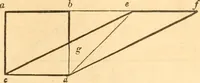 An illustration from The American house carpenter: a treatise upon architecture, cornices and mouldings, framing, doors, windows and stairs. Together with the most important principles of practical geometry (1852)