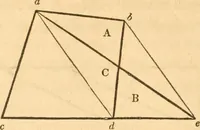 An illustration from The American house carpenter: a treatise upon architecture, cornices and mouldings, framing, doors, windows and stairs. Together with the most important principles of practical geometry (1852)