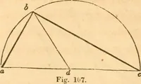 An illustration from The American house carpenter: a treatise upon architecture, cornices and mouldings, framing, doors, windows and stairs. Together with the most important principles of practical geometry (1852)