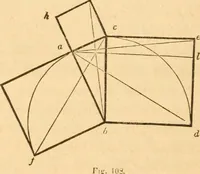 An illustration from The American house carpenter: a treatise upon architecture, cornices and mouldings, framing, doors, windows and stairs. Together with the most important principles of practical geometry (1852)