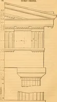 An illustration from The American house carpenter: a treatise upon architecture, cornices and mouldings, framing, doors, windows and stairs. Together with the most important principles of practical geometry (1852)