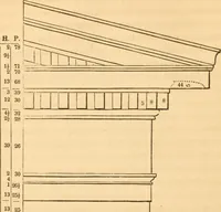 An illustration from The American house carpenter: a treatise upon architecture, cornices and mouldings, framing, doors, windows and stairs. Together with the most important principles of practical geometry (1852)