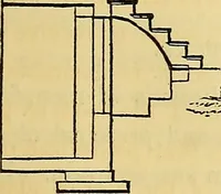 An illustration from The American house carpenter: (1844)