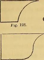 An illustration from The American house carpenter: (1844)
