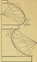 An illustration from The American house carpenter: (1844)
