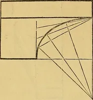 An illustration from The American house carpenter: (1844)