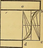 An illustration from The American house carpenter: (1844)