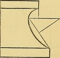 An illustration from The American house carpenter: (1844)