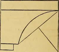 An illustration from The American house carpenter: (1844)