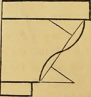 An illustration from The American house carpenter: (1844)