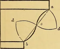 An illustration from The American house carpenter: (1844)