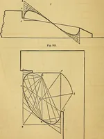 An illustration from The American house carpenter: (1844)