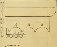 An illustration from The American house carpenter: (1844)