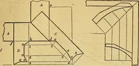 An illustration from The American house carpenter: (1844)