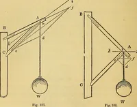 An illustration from The American house carpenter: (1844)