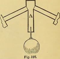 An illustration from The American house carpenter: (1844)