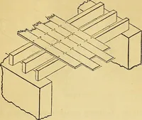 An illustration from The American house carpenter: (1844)